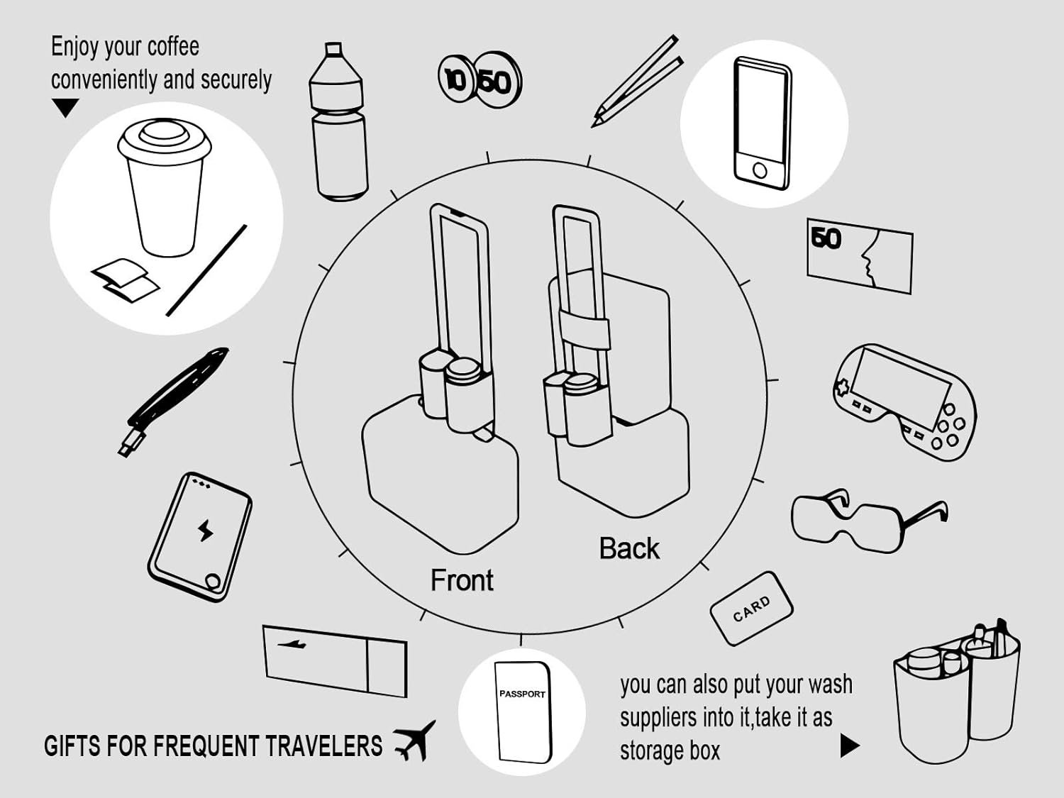 riemot Luggage Travel Cup Holder review