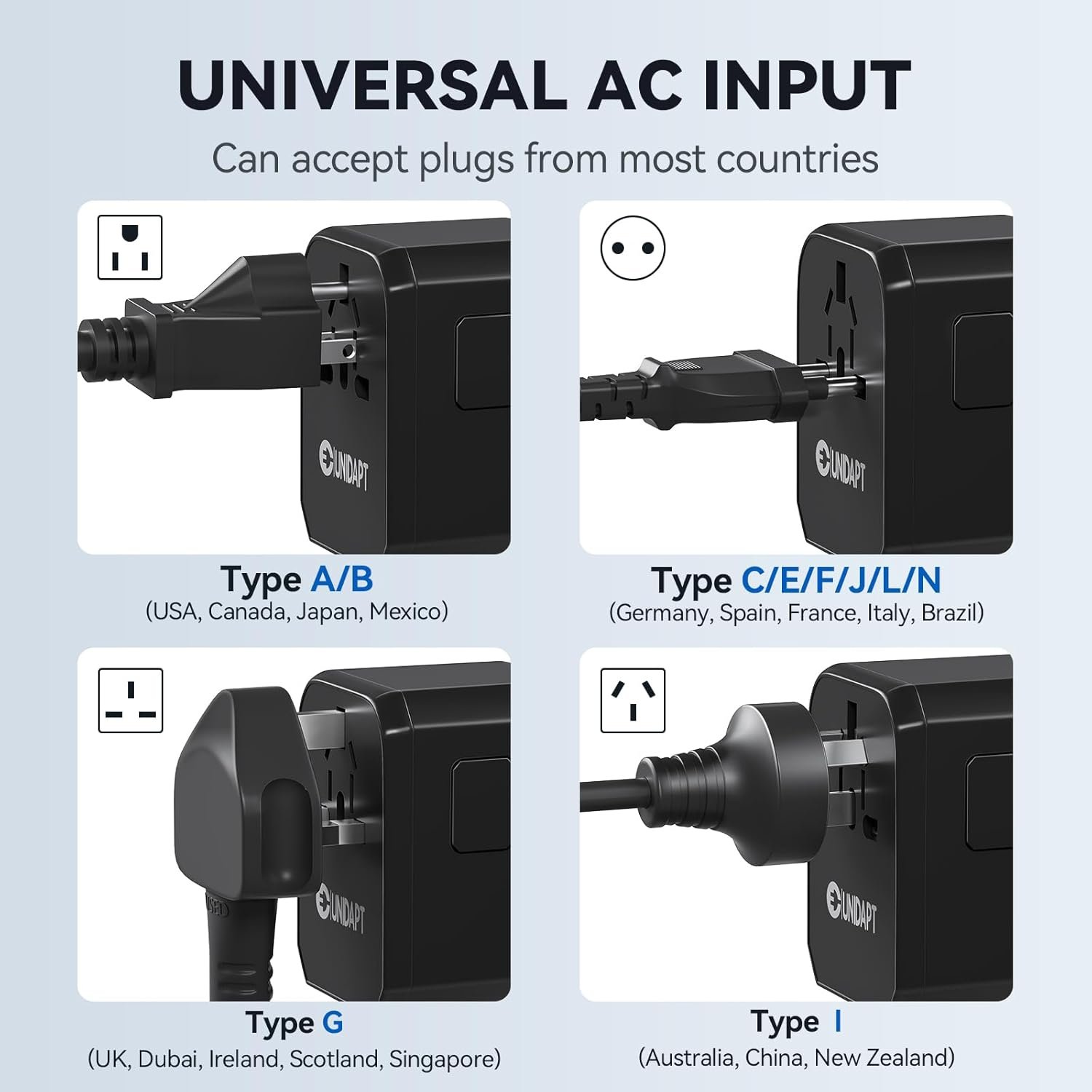 International Power Plug Adapter Review