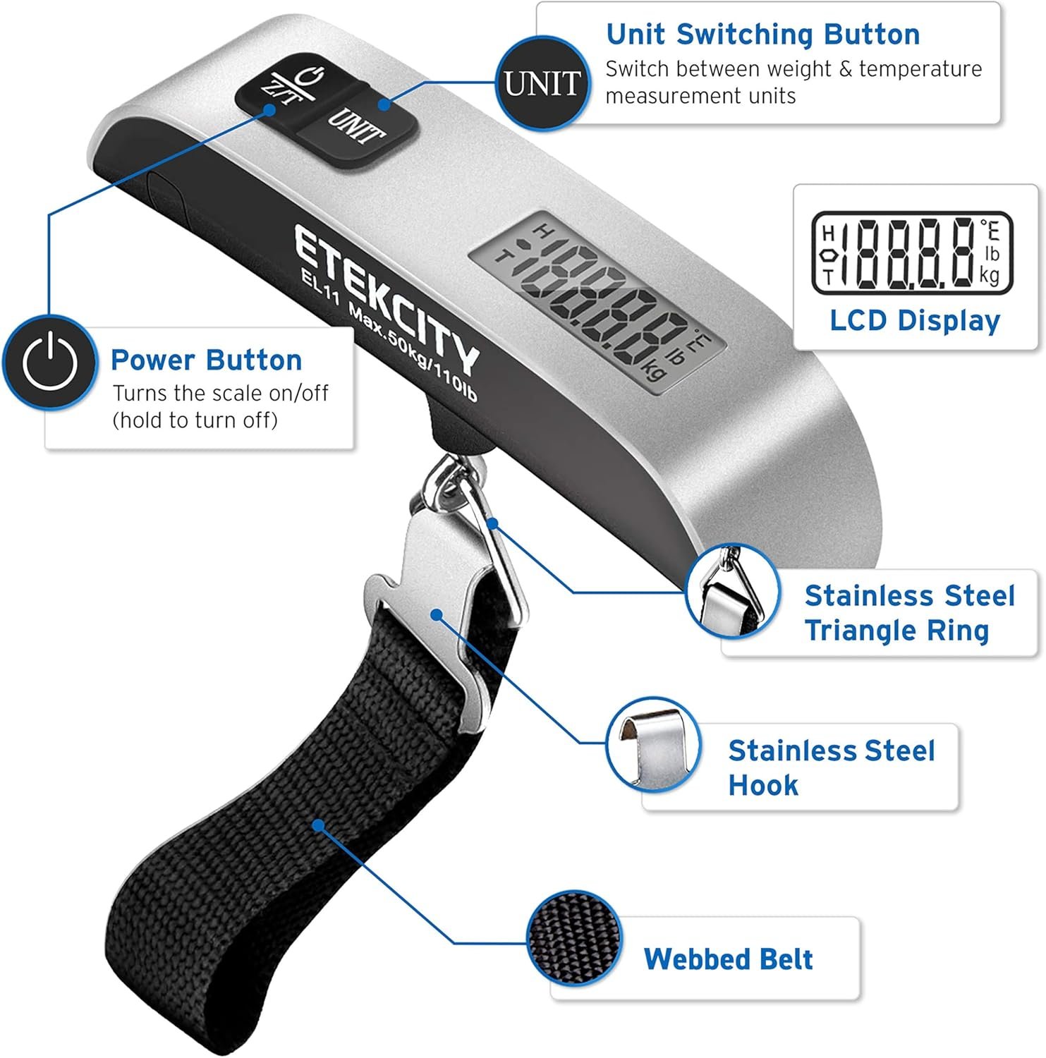 Etekcity Luggage Scale Review