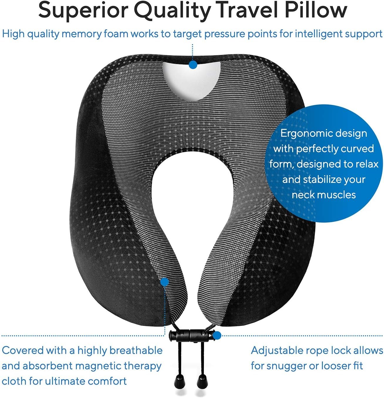 Travel Blanket Luxury Travel Set - Ergonomic Airplane Neck Pillow 100% Pure Memory Foam and Super Soft Fleece Blanket - Premium 3D Sleep Mask  Earplugs - Ultimate 4-in-1 Travel Kit Black